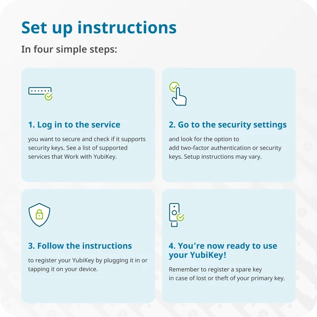 Alt view image 7 of 7 - YubiKey 5 NFC FIPS (140-3) - Multi-Factor authentication (MFA) Security Key and passkey, Connect via USB, FIDO Certified - Protect Your Online Accounts