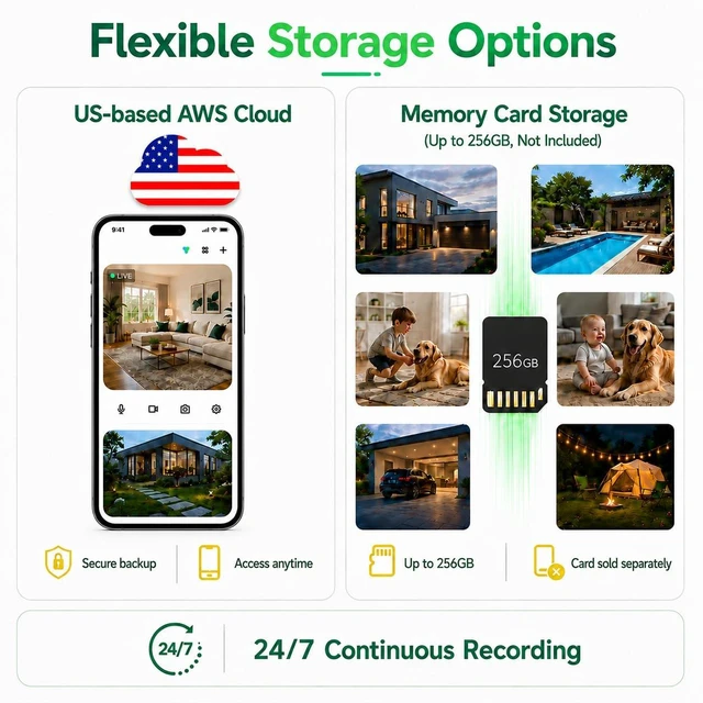 Alt view image 7 of 7 - 2K Window Camera, 5G/2.4G WiFi Dual-Band, 120° Wide Angle Color Night Vision, AI Detection for Person/Vehicle/Pet, 911 Alert, US Cloud, 24/7 Recording, Quick Setup