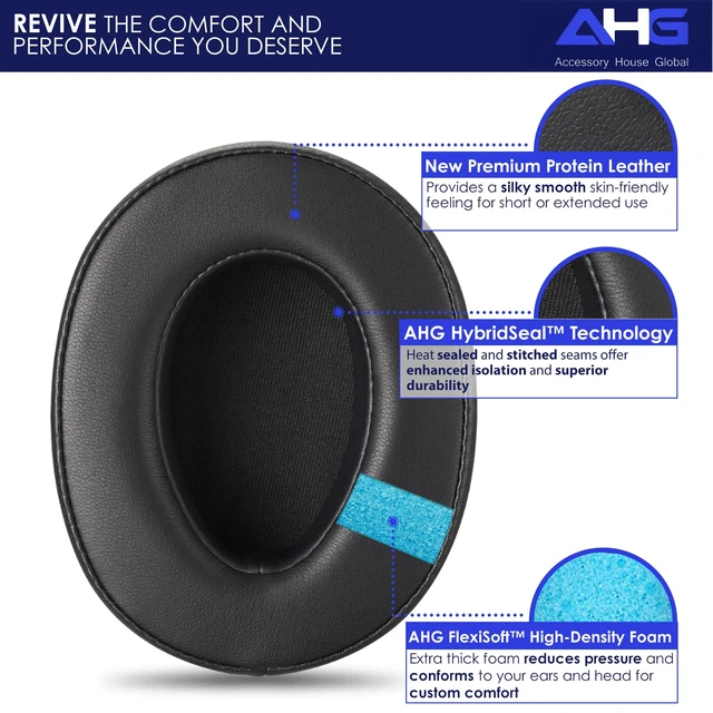 Alt view image 2 of 7 - Premium Replacement WH-H900N Ear Pads/MDR-100ABN Ear Pads Cushions Compatible with Sony WH-900N and Sony MDR-100ABN Headphones (Black). Premium Protein Leather High-Density Foam Great Comfort