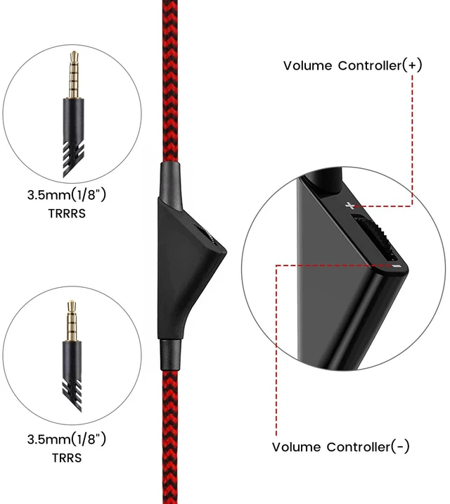 Alt view image 4 of 5 - A10 Headset Cable for Astro A40 A40 TR, with Inline Volume Controller, Red 3.5mm (1/8") Braided Removable Aux Cord, 6ft