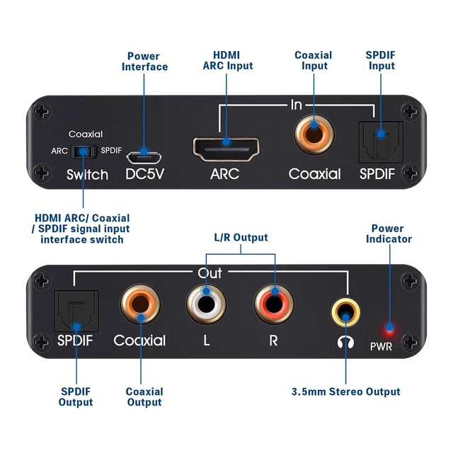 Alt view image 3 of 7 - HDMI ARC Audio Extractor 192KHz DAC Digital to Analog Audio Converter HDMI ARC Adapter Optical HDMI ARC to RCA Optical/Coaxial Stereo L/R 3.5mm Jack Audio Converter for TV with 3 Mode Switch