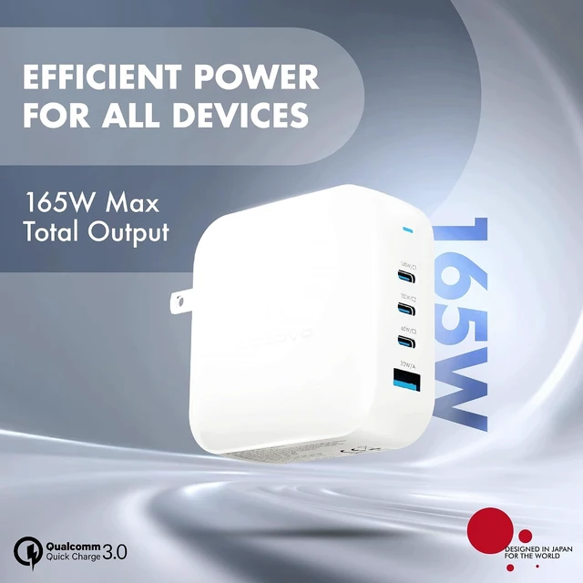 Alt view image 2 of 7 - 165W GaN Charger, 3XType-C & USB-A Superfast 2.0 Charging, Compatible for iPhone 17/16/16 Pro Max/15 Series/iPad Pro, Smartphones, Tablets and More, PD/PPS/QC 3.0,Compact Foldable Plug