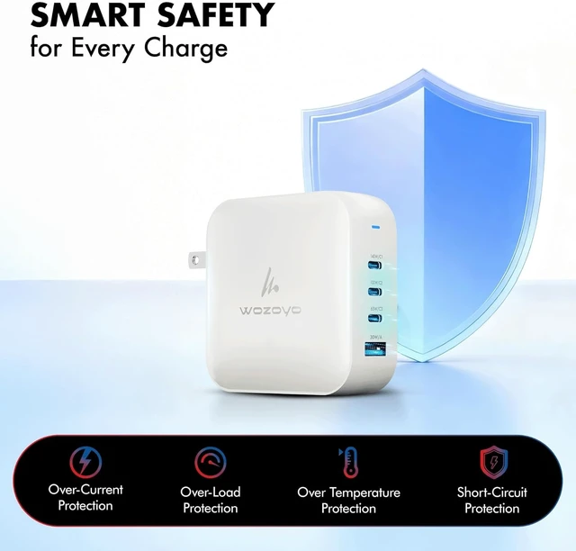 Alt view image 6 of 7 - 165W GaN Charger, 3XType-C & USB-A Superfast 2.0 Charging, Compatible for iPhone 17/16/16 Pro Max/15 Series/iPad Pro, Smartphones, Tablets and More, PD/PPS/QC 3.0,Compact Foldable Plug