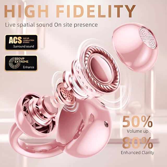 Alt view image 5 of 7 - Clip On Earbuds Jewelry, Open Ear Headphones Wireless Bluetooth Earring Clip-On Headphones, Fit Ears Cuff Headphones for Women, Jewelry Earring Earbuds for Work, Run & Sleep (Love-Clear)