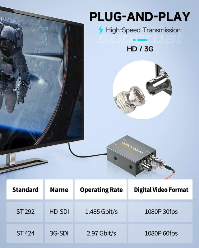 Alt view image 4 of 5 - 3G HD SDI Cable BNC Cable 1ft 30cm 75 ohm for Cameras BMCC Video Equipment Supports HD-SDI 3G-SDI 4K 8K SDI Video Cable (Straight,2Pcs)