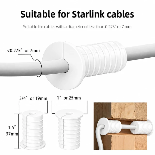 Alt view image 2 of 7 - Starlink Wall Pass Through Kit with Cable Grommet 4Pcs Grommets, 3/4" and 5/16" Drill Bit, Wire Clips and Ties for Starlink Gen 2/3 Dish & Mini Ethernet Cable and Wire Setup
