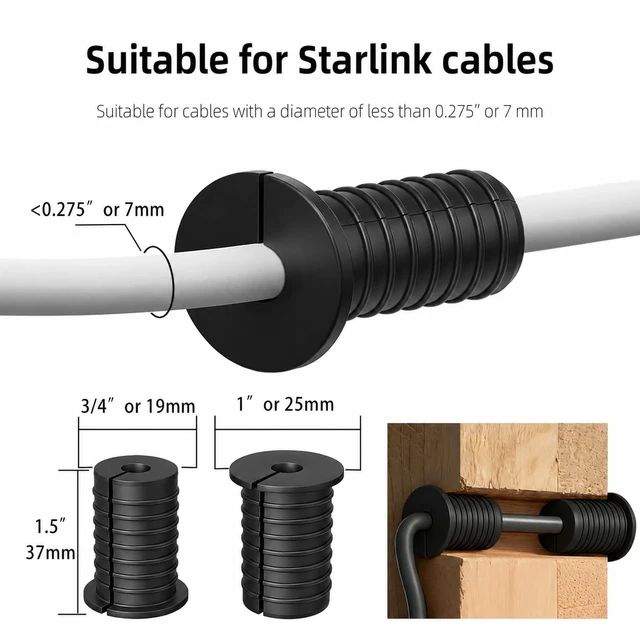 Alt view image 2 of 7 - Starlink Cable Routing Kit for Cable Wall Pass Through Grommet kit, 3/4" and 5/16" Drill Bit, Wire Clips and Ties for Starlink Gen 2/3 Dish & Mini Ethernet Cable and Wire Setup