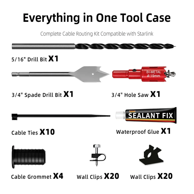 Alt view image 3 of 7 - Starlink Cable Routing Kit for Cable Wall Pass Through Grommet kit, 3/4" and 5/16" Drill Bit, Wire Clips and Ties for Starlink Gen 2/3 Dish & Mini Ethernet Cable and Wire Setup
