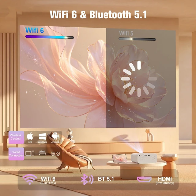 Alt view image 5 of 7 - White Smart Movie Mini Projector with WiFi and Bluetooth Built-in Apps, Auto Focus & Keystone,1080P 4K Support,Portable Small Outdoor Projector for Bedroom 32"-150"Screen 260 ANSI