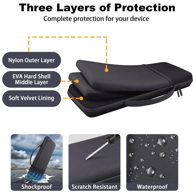 Alt view image 7 of 7 - for Logitech Alto Keys K98M Keyboard Carry Case, Black Travel Protective Storage Case with Mesh Pocket for POP Mouse and Accessories, Travel Storage, Carrying Handle