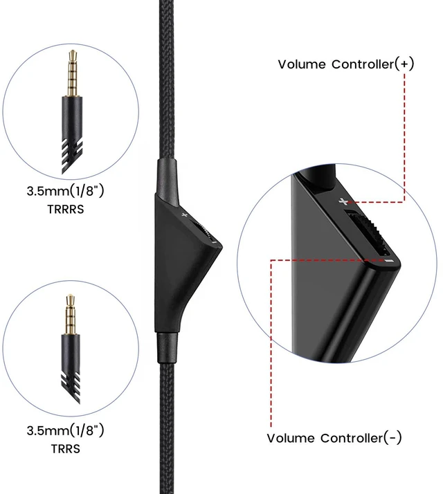 Alt view image 5 of 6 - A40 Cord for Astro A10 A40 TR Gaming Headsets, with Inline Volume Control 3.5mm (1/8") Braided Detachable Audio Cable, Black, 6ft Long