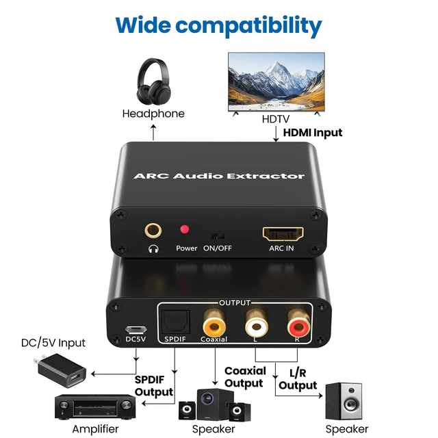 Alt view image 5 of 7 - HDMI ARC Audio Extractor Support HDMI ARC to Optical SPDIF 3.5mm AUX Jack HDMI ARC to Optical Coaxial RCA 3.5mm Audio Adapter Splitter for HDTV Soundbar Speaker Amplifier with Cable
