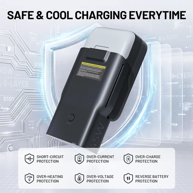 Alt view image 5 of 6 - U20 Smart Charger 20V 45W Fast Charging Station for All U20 Batteries,Reverse Charging Function