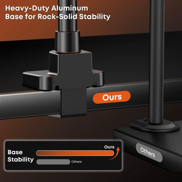 Alt view image 4 of 7 - Quad Monitor Mount for up to 4 x 32, Sliding Design, Holds up to 19.8lbs Stable Aluminum Base, Holds up to 44lbs, Fully Adjustable, Quick Release VESA Plate, Clamp & Grommet
