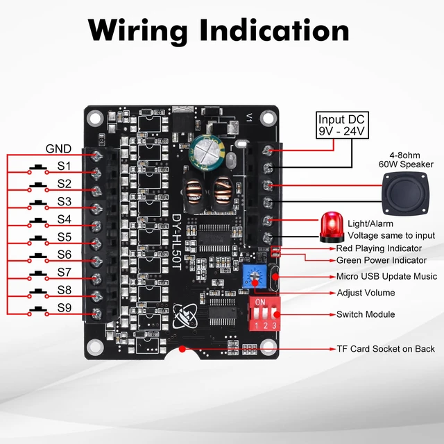 Alt view image 4 of 6 - 1 Pc 60W Voice Playback Module Support TF Card(32GB Max), DC 9-24V Sound Module Music Player Voice Broadcast Device Support Sound and Light Alarm for Home Alarm Voice Broadcast Module