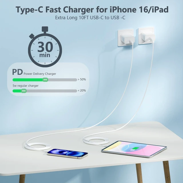 Alt view image 3 of 7 - 10FT Phone 17 16 15 Charger for Apple Fast Charging, 1Pack 20W Type C Fast Charger Block with Long USB C to C Charger Cable Cord for Phone 17 Pro Max/16 Pro/16 Plus/15/15 Pro max