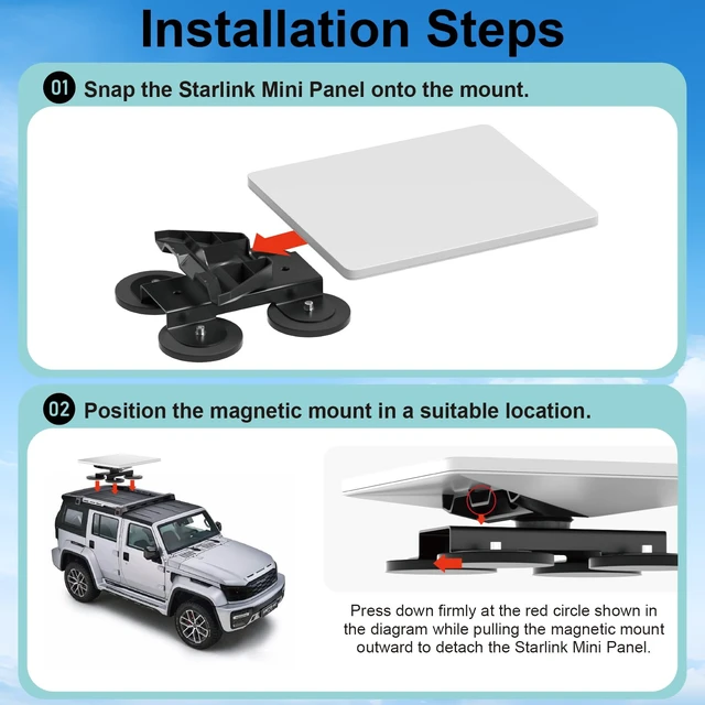 Alt view image 6 of 7 - Magnetic Mount for Starlink Mini2024/2025/2026, 4Pack Ultra-Strong Magnets Compatible for RV, Yacht, Van, Camper, Boat,for Camping, High-Speed & Extreme Conditions