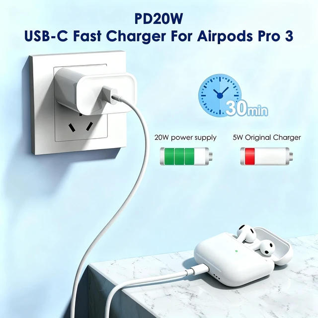 Alt view image 2 of 7 - Fast Charger for AirPods Pro 3,20W Type C Airpods Wall Charging Block with 10Foot USB C to C Cable for 2025 AirPods Pro 3rd/2nd,AirPod 4,Air-Pods Max 2(2026),iPhone 17 Air/17e/16 Plus/15 Pro Max