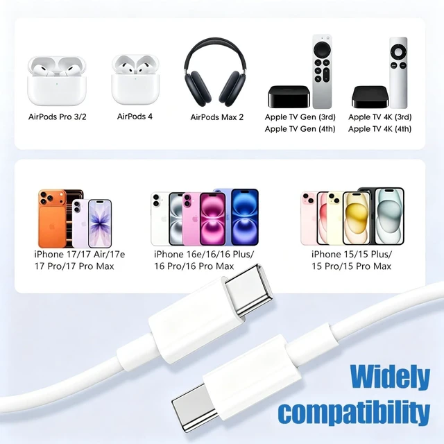 Alt view image 4 of 7 - Fast Charger for AirPods Pro 3,20W Type C Airpods Wall Charging Block with 10Foot USB C to C Cable for 2025 AirPods Pro 3rd/2nd,AirPod 4,Air-Pods Max 2(2026),iPhone 17 Air/17e/16 Plus/15 Pro Max