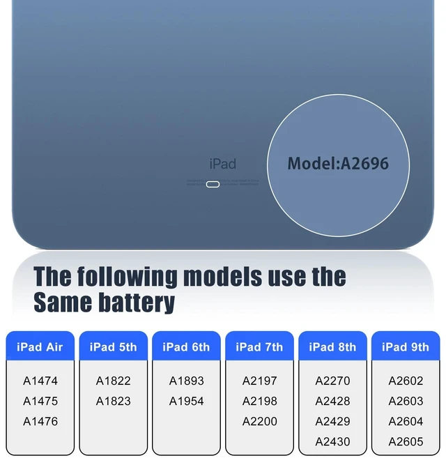 Alt view image 2 of 6 - A1484 Battery Replacement Kit for iPad Air 1 iPad 5th 6th 7th 8th 9th Generation (Model: A1474 A1475 A1476 A1822 A1823 A1893 A1954 A2197 A2198 A2200 A2270 A2428 A2429 A2430) Without Tools