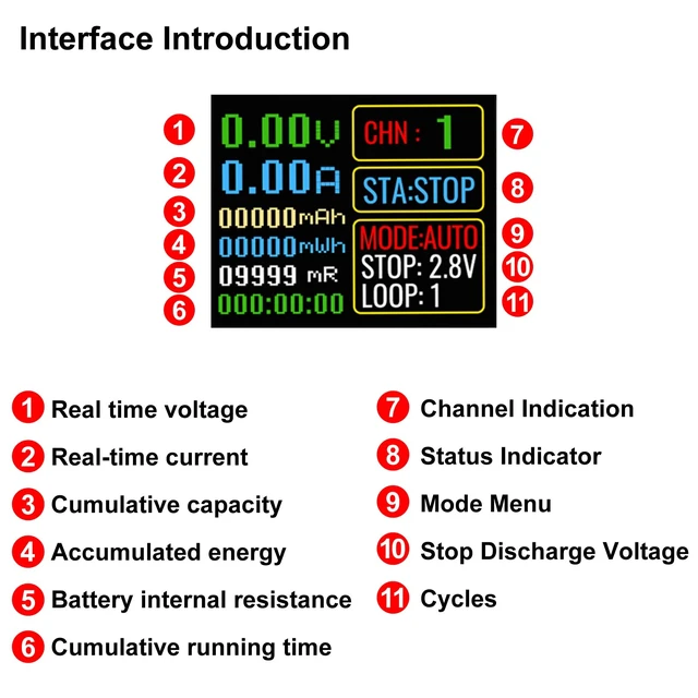 Alt view image 6 of 7 - 2Pcs 4-Channel 18650 Battery Capacity Tester, Automatic Charge Discharge Module with Internal Resistance Test for Flat Top Batteries, Type-C Powered Lithium Battery Analyzer