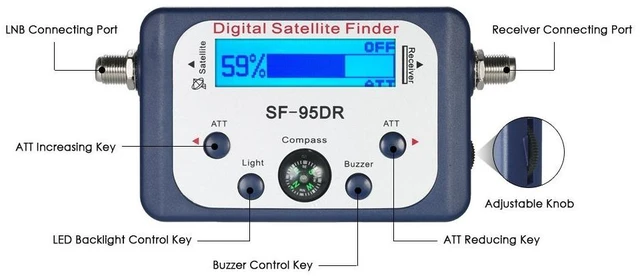 Alt view image 2 of 7 - Digital Satellite Finder for Dish DirectTV FTA, Signal Meter Support 950-2150MHz Ku-Band, Audio Tone & LED Indicators for Easy Alignment, Bulit-in Compass