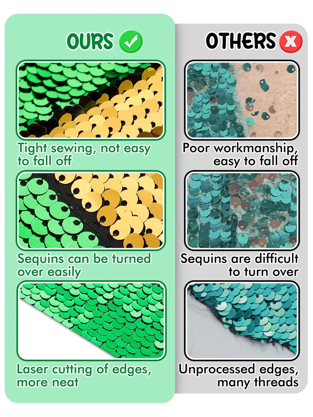 Alt view image 3 of 7 - 36×49 in Sequin Fabric Sensory Wall Panel for Kids, Sensory Room Must Haves 0.2in Reversible Flip Sequin Fabric Wall, Laser Cut Edge, Fidgeting Activity Classroom Home Tactile Training, Green