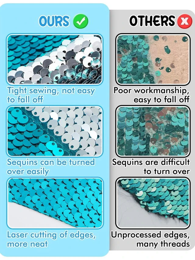 Alt view image 3 of 7 - 36×49 in Sequin Fabric Sensory Wall Panel for Kids, Sensory Room Must Haves 0.2in Reversible Flip Sequin Fabric Wall, Laser Cut Edge, Fidgeting Activity Classroom Home Tactile Training, Sky Blue