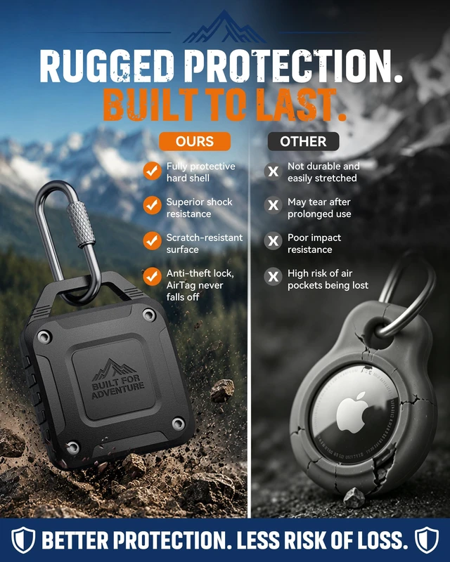 Alt view image 3 of 7 - IPX8 Waterproof Case for Apple AirTag 1st/2nd Gen Holder with Keychain, for AirTag Lock Case with Professional Carabiner, Sturdy & Shockproof, for Keys, Backpack,Luggage, Pet Collar, Black Blue