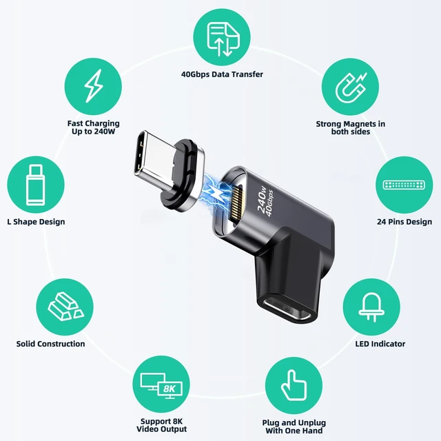 Alt view image 3 of 6 - USB C Magnetic Adapter 240W 2 Pack, Magnetic USB C Adapter 24 Pin Right with 40Gbps 8K 60Hz Video for iPhone 17 Series, Thundebolt 3/4, MacBook Pro/Air and More Type C Devices