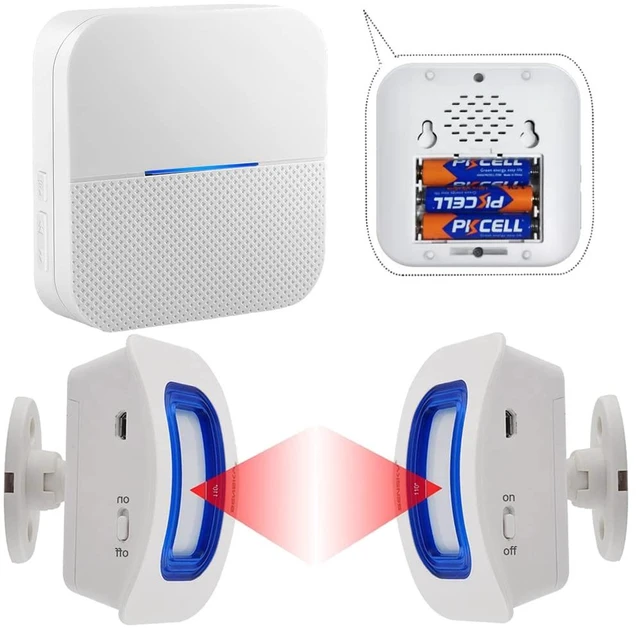 Main image of Indoor Motion Sensor Alert Wireless Caregiver Pager Bed Alarm and Fall Prevention for Elderly Dementia Patients (1 Battery Receiver 2sensor)
