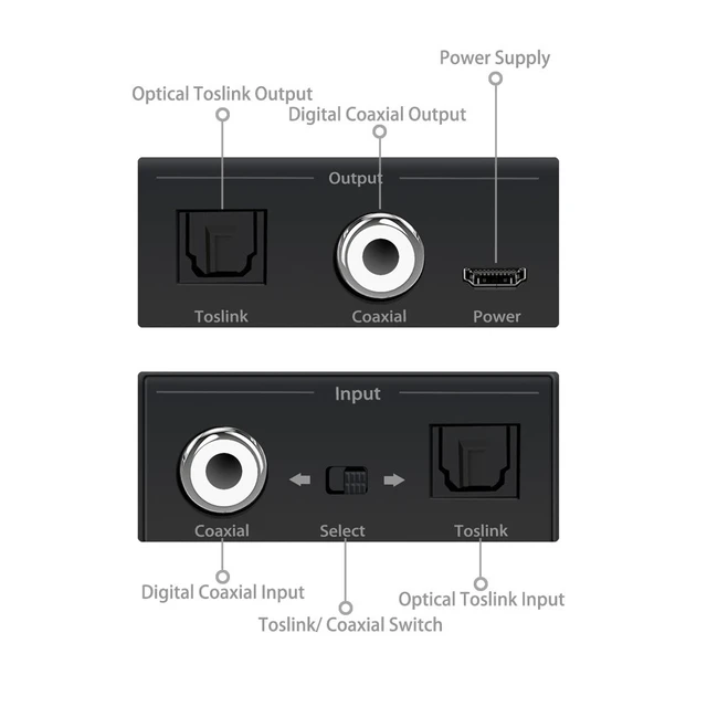 Alt view image 3 of 7 - Bi-Directional Coax Digital Audio Adapter - Coax to Optical or Optical to Coaxial Converter