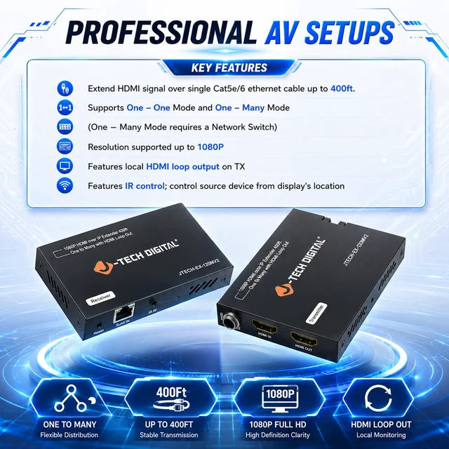 Alt view image 2 of 7 - HDMI Extender Over Single Cat5e/6/7 1080P 60Hz Up to 400ft, Supports AV Over IP HDMI Extender Loop Out IR Control Receiver Only (JTECH-EX-120MV2R)
