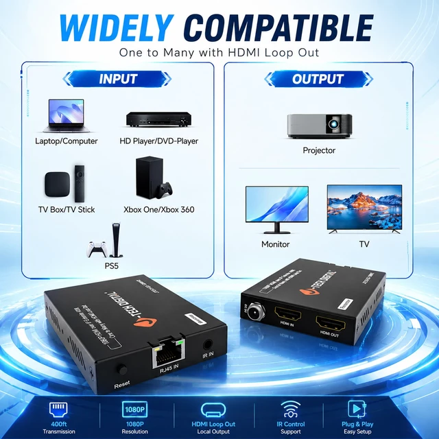 Alt view image 3 of 7 - HDMI Extender Over Single Cat5e/6/7 1080P 60Hz Up to 400ft, Supports AV Over IP HDMI Extender Loop Out IR Control Receiver Only (JTECH-EX-120MV2R)
