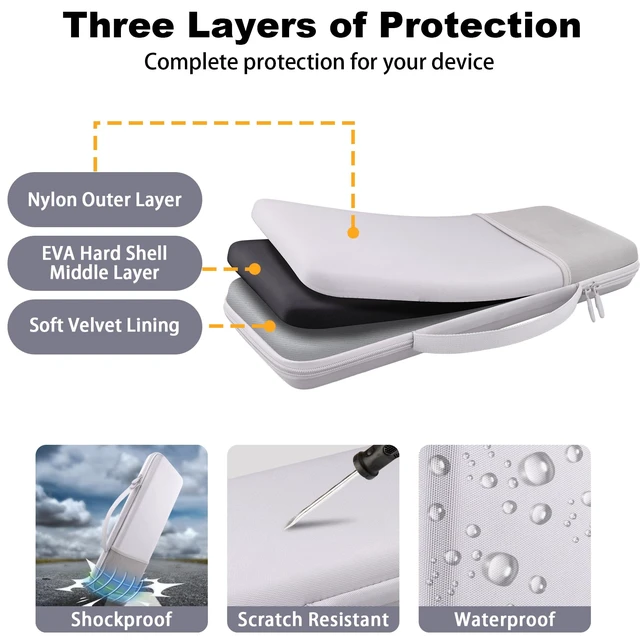 Alt view image 7 of 7 - for Logitech Alto Keys K98M Keyboard Carry Case, White Travel Protective Storage Case with Mesh Pocket for POP Mouse and Accessories, Travel Storage, Carrying Handle