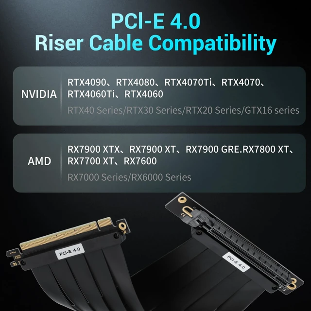 Alt view image 3 of 7 - PCIe 4.0 Riser Cable 200mm - RTX 4090/4080/RX 7900 XT Compatible, 90¡ã Right Angle High Speed GPU Extension Cable, Vertical Mount Gaming Graphics Card Extender with EMI Shielding