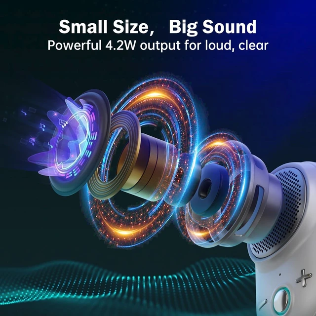 Alt view image 3 of 7 - Itour-S Wearable Bluetooth Speaker, IP67 Clip-On, 10H Playtime,White Waterproof, Dustproof, Travel, Work, Golf, Gift Idea & Outdoor Audio
