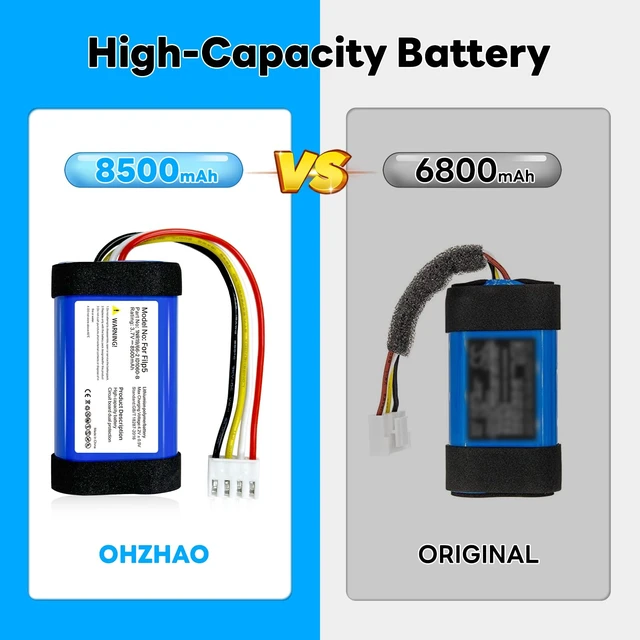 Alt view image 3 of 7 - 8500mAh Replacement Battery for JBL Flip 5, Part No: 1INR19/66-2 ID1060-B, 2026 Upgrade High Capacity 3.7V Battery for Flip 5 Bluetooth Speaker