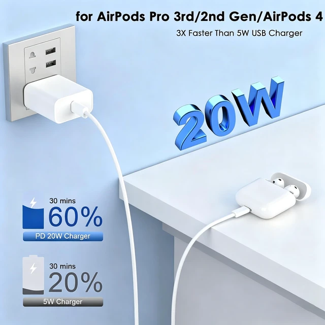Alt view image 2 of 7 - AirPods Pro 3 Charger Fast Charging,20W USB-C Airpods Power Adapter Wall Charger Plug&6FT USB C to C Charging Cable for AirPods Pro 3(2025),Air-Pods Pro 2,Air-Pods 4/Max 2(2026),iPhone17/16/15