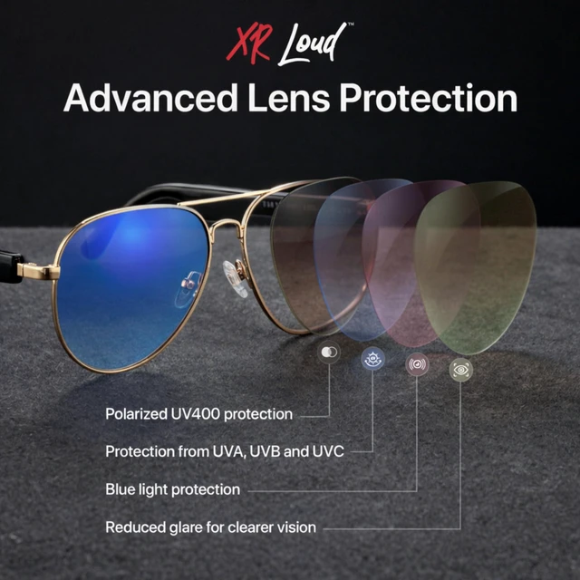 Alt view image 6 of 7 - AI Glasses Bluetooth Polarized Sunglasses for Men Women, ChatGPT-Claude-Gem Compatible in 200+ Lang, 99% Acc, UVA/B/UV400 Eye Protection Anti-Bluelight Driving Fishing Golf Travel ICE Blue