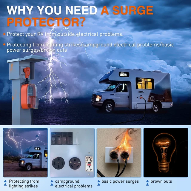 Alt view image 5 of 7 - 50Amp RV Surge Protector ETL Listed 14-50P 14-50R 4200 Joules RV Circuit Analyzer Voltage Monitor High Low Spikes 125V/6250W With Extension Cord for Camper Travel Trailer Van