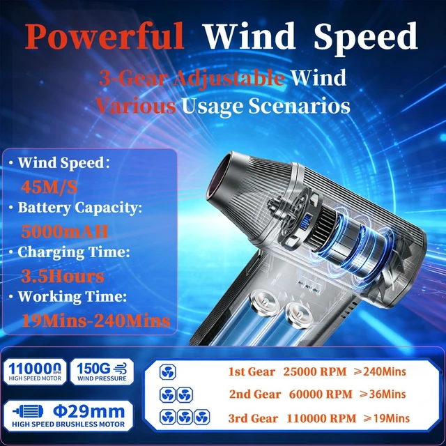 Alt view image 2 of 7 - Mini Cordless Compressed Electric Air Duster for PC & Electronics Cleaning 3-speed 110000RPM Super Power mini turbo fan, perfect to clean computers, consoles, electronics, home, car and outdoor dust