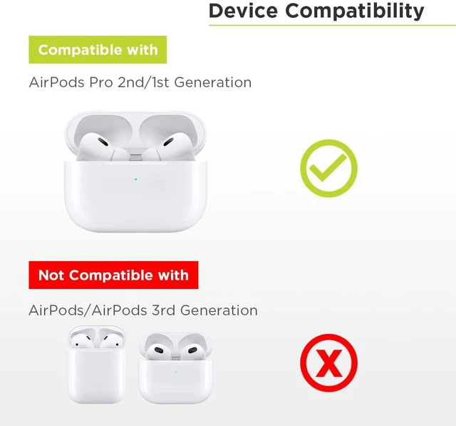 Alt view image 6 of 6 - Rugged Heavy-Duty Case + Carabiner for AirPods Pro 2nd/1st Generations, Military Tested and Approved, Durable Scratch Resistant TPU, Includes Convenient Carbiner Clip, LifetimeWarranty, Clear