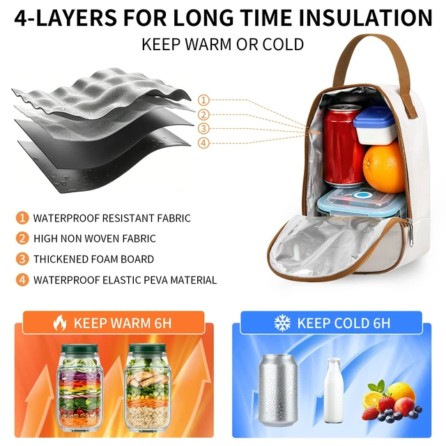 Alt view image 3 of 7 - Side-Opening Mason Salad Jar Portable Storage Bag Durable Insulated Tot | Side-Opening Salad Pod Mason Salad Jar Durable Insulated Tote Bag for Safe Transport&Temperature Retention for Office/Travel