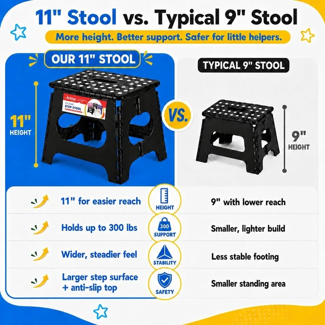 Alt view image 3 of 6 - ACSTEP 11 Inch Folding Step Stool for Kids, Non-Slip, Black