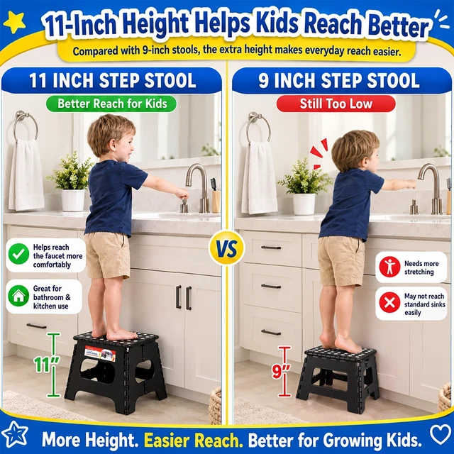 Alt view image 4 of 6 - ACSTEP 11 Inch Folding Step Stool for Kids, Non-Slip, Black