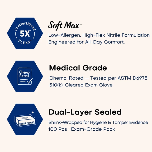 Alt view image 5 of 6 - Supmedic Soft Max Disposable Nitrile Exam Gloves, Powder-Free Black, 100 Ct