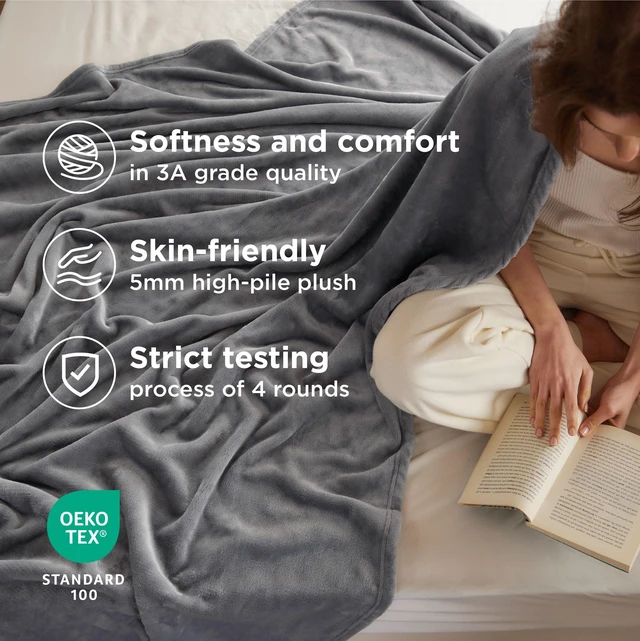 Alt view image 4 of 6 - Bedsure Soft Fleece Throw Blanket Grey - Lightweight Fuzzy Cozy for Couch, Travel, Camping, 50x60 Inches