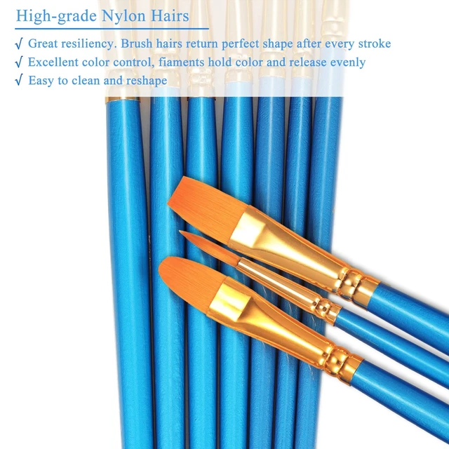 Alt view image 4 of 7 - BOSOBO 20-Piece Small Paint Brush Set, Round & Flat Tip Nylon Bristles, for Acrylic, Watercolor, Oil Painting, Kids Face, Nail Art, Canvas, Rock & Craft, Blue