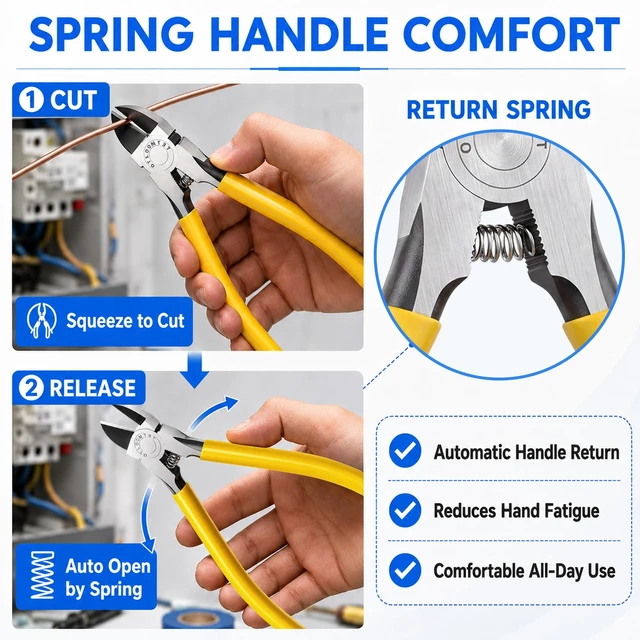 Alt view image 2 of 7 - OTLOOMTBT 2-Piece 6-Inch & 5-Inch Wire Cutters Compact Flush Cut Pliers Set